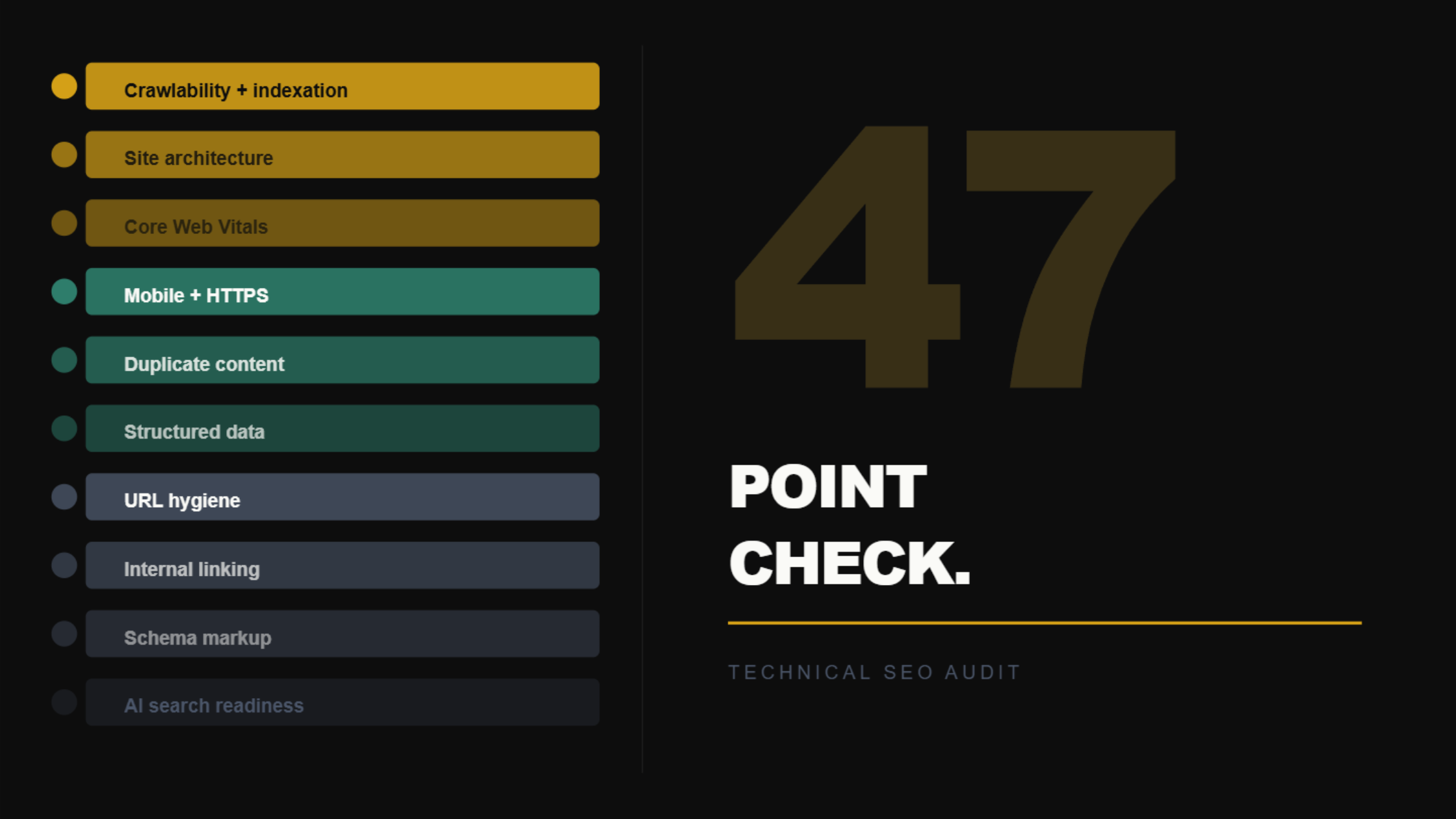 Technical SEO Audit Checklist: The 47-Point Check Every Site Needs