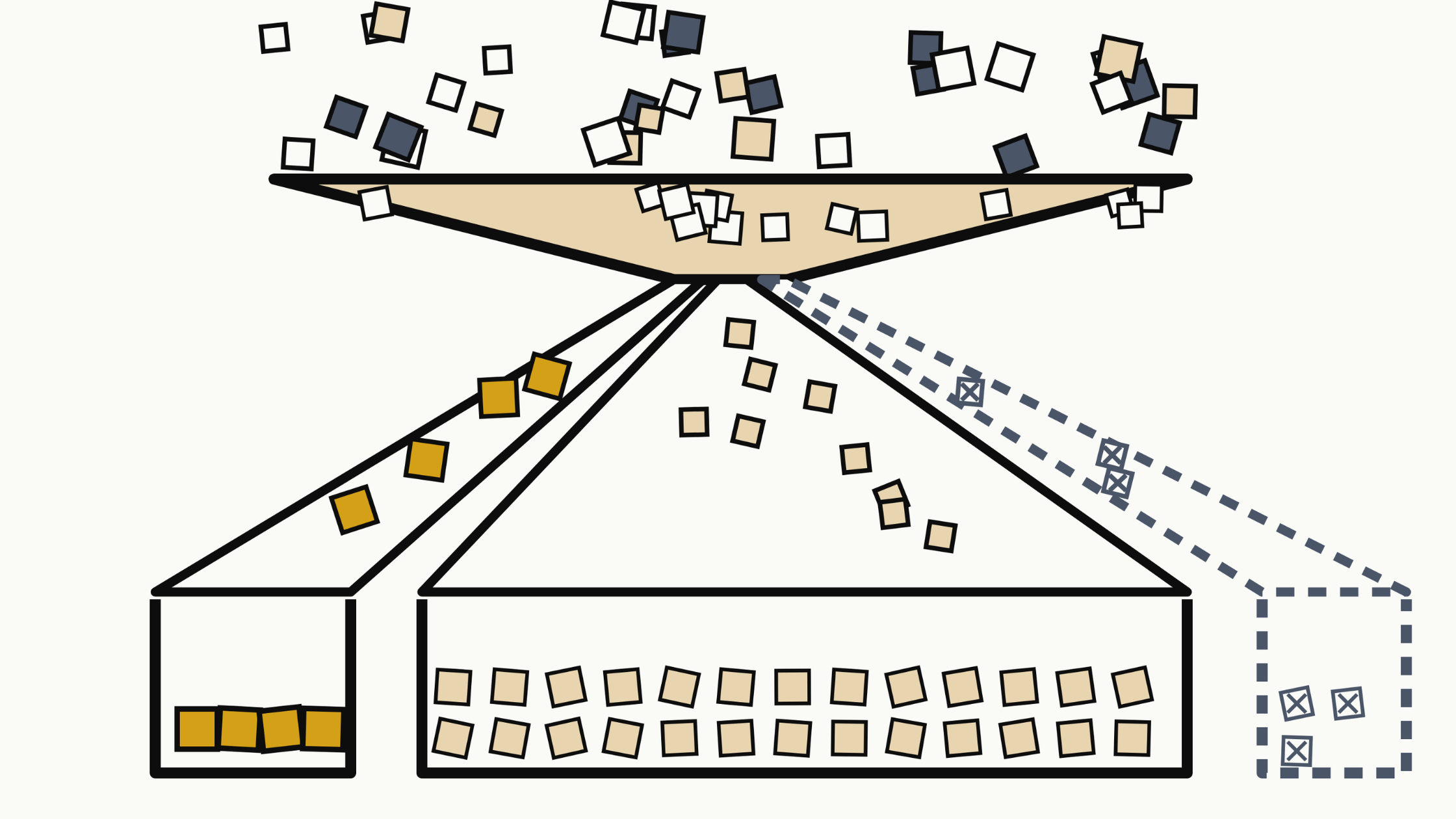 Shopify Meta Descriptions at Scale: Fix the 20% That Pays, Template the Rest