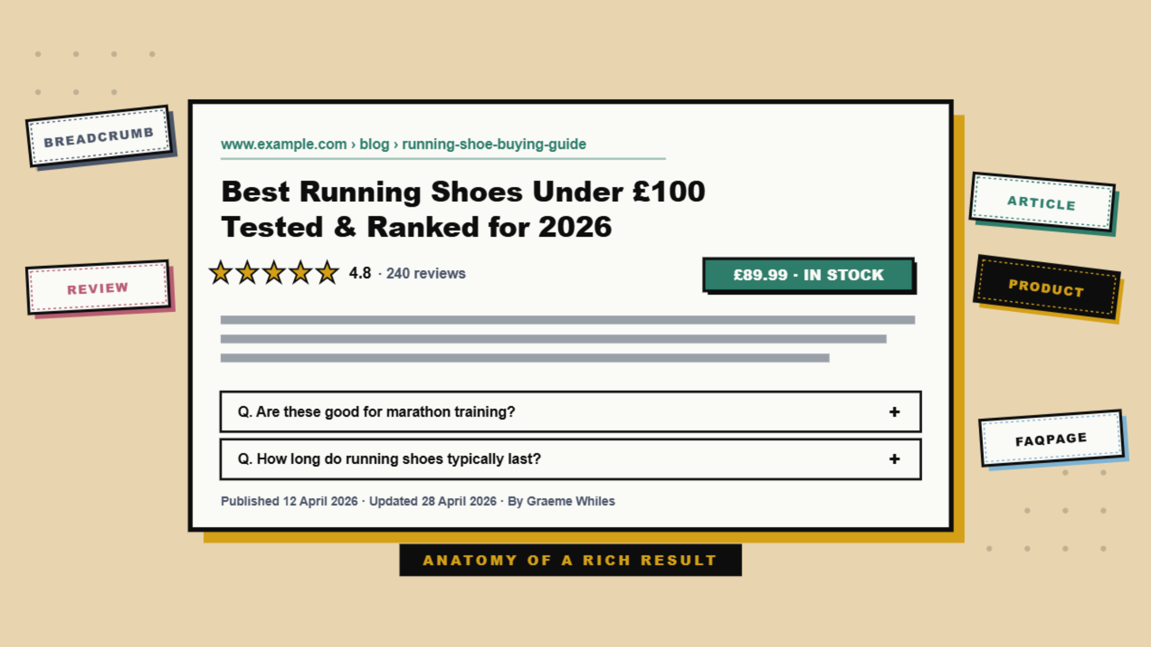Structured Data for SEO: A Guide to Schema Markup in 2026